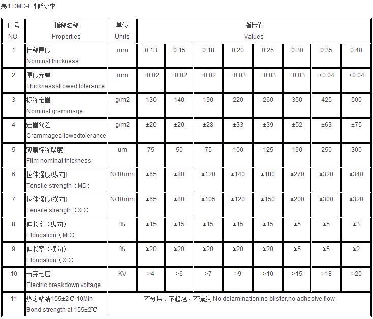 DMD复合纸-1.jpg