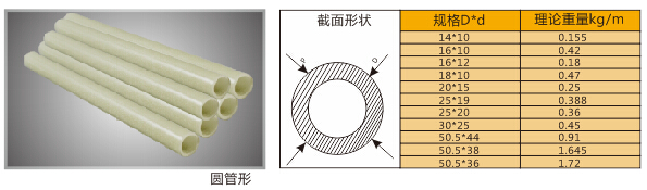 圆管形.jpg